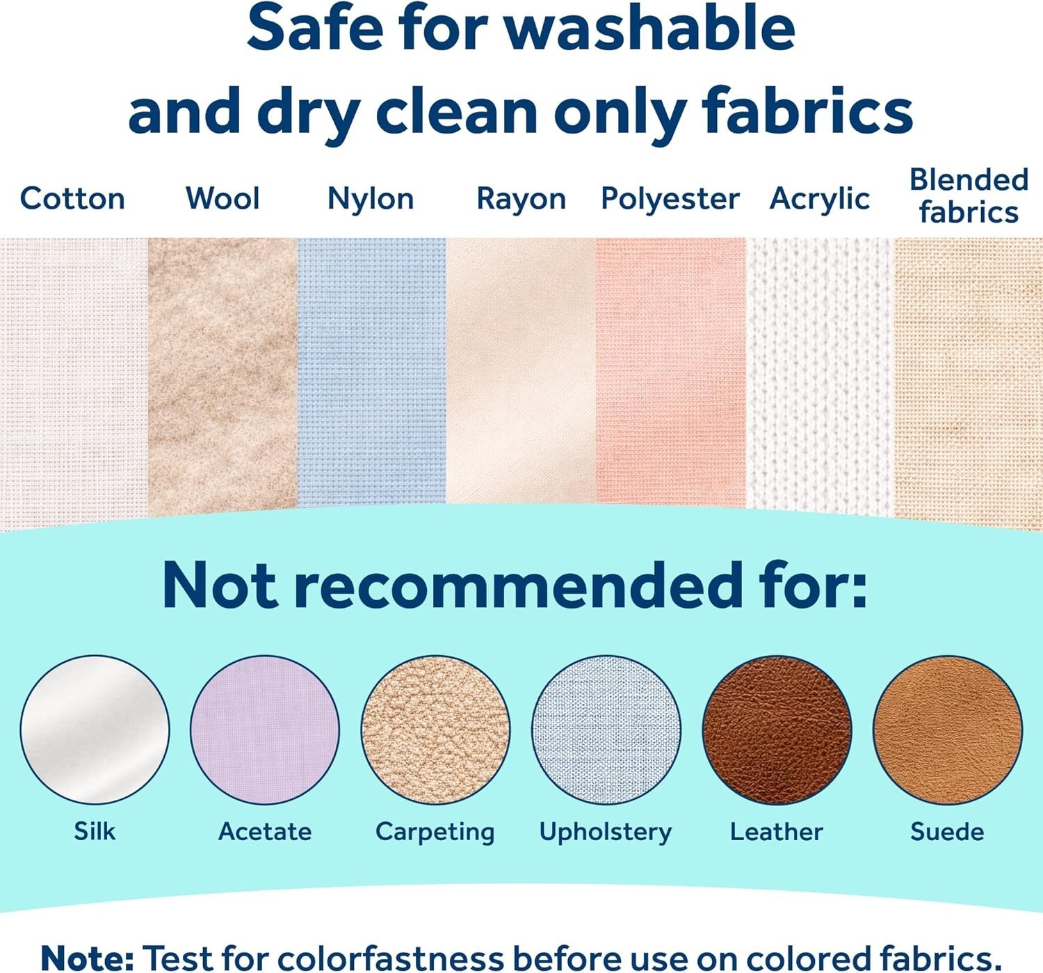 Professional Strength Stain Remover 1.7 Fl Oz – Safe on Skin & Washable Fabrics