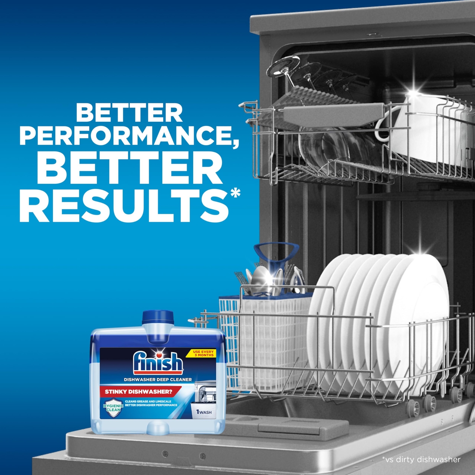 Finish Dishwasher Cleaner Liquid, Deep Cleans Hidden Grease & Limescale, Figh…