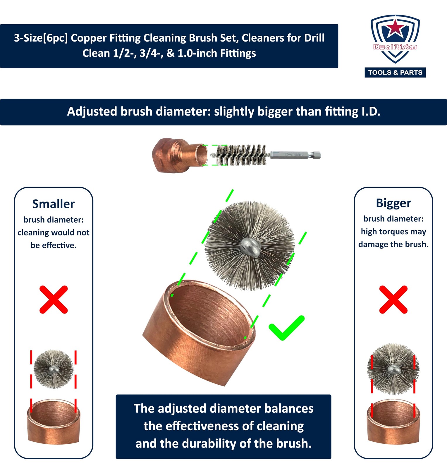 3-Size[6pc] Fitting Cleaning Brush Set (1/2, 3/4, 1.0-inch) Copper Pipe Cleaner