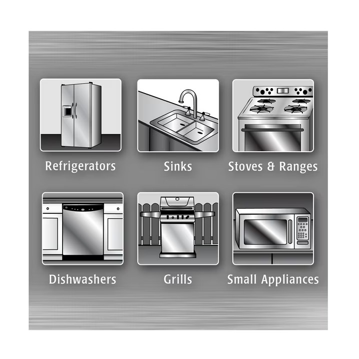 Weiman Stainless Steel Kitchen and Home Appliance Cleaner & Polish,17 Oz, 3 pack
