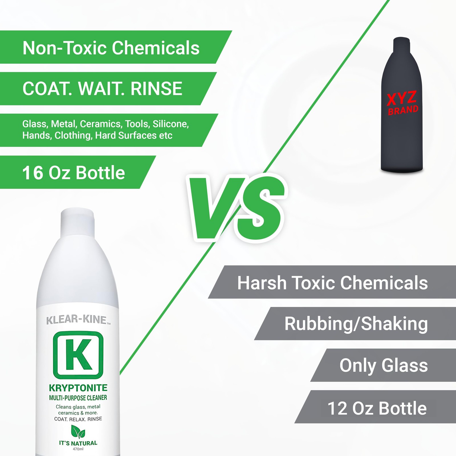 KLEAR Kryptonite Multipurpose Glass Cleaner | Powerful Cleaning Combo of 5 in…