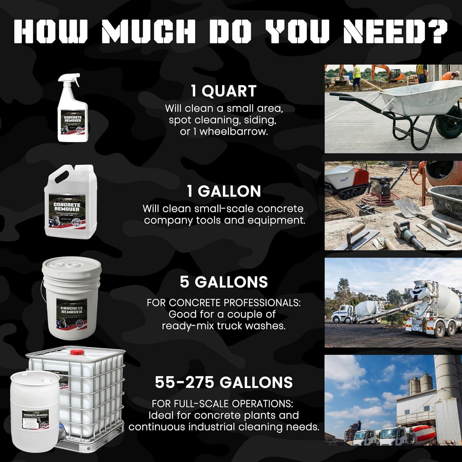 Concrete Remover 5 Gal Biodegradable Acid