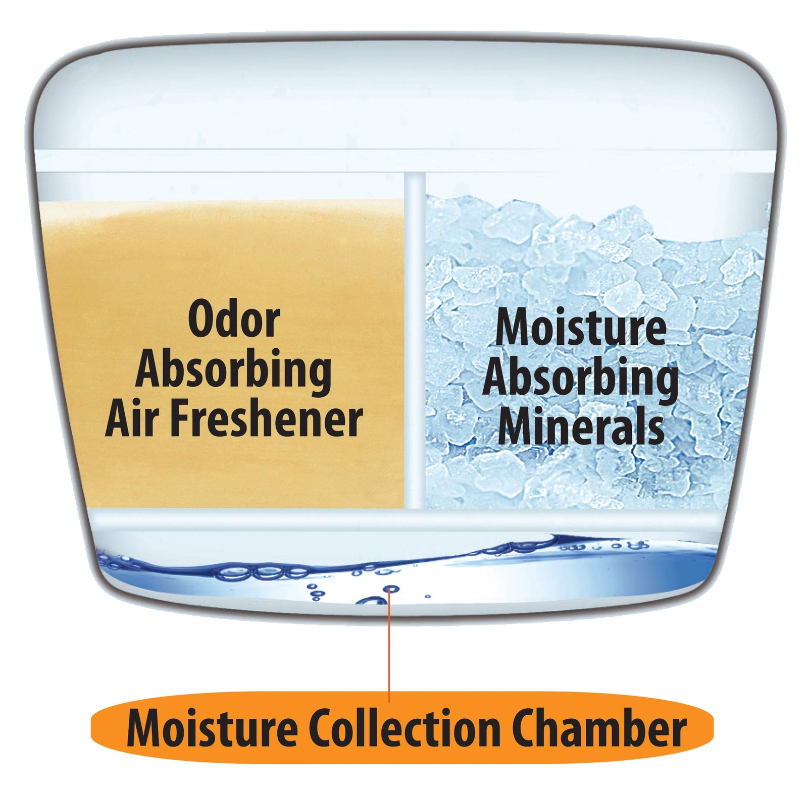 Citrus Magic Moisture and Odor, Fresh Citrus, 12.8-Ounce, 12.8 oz, Green