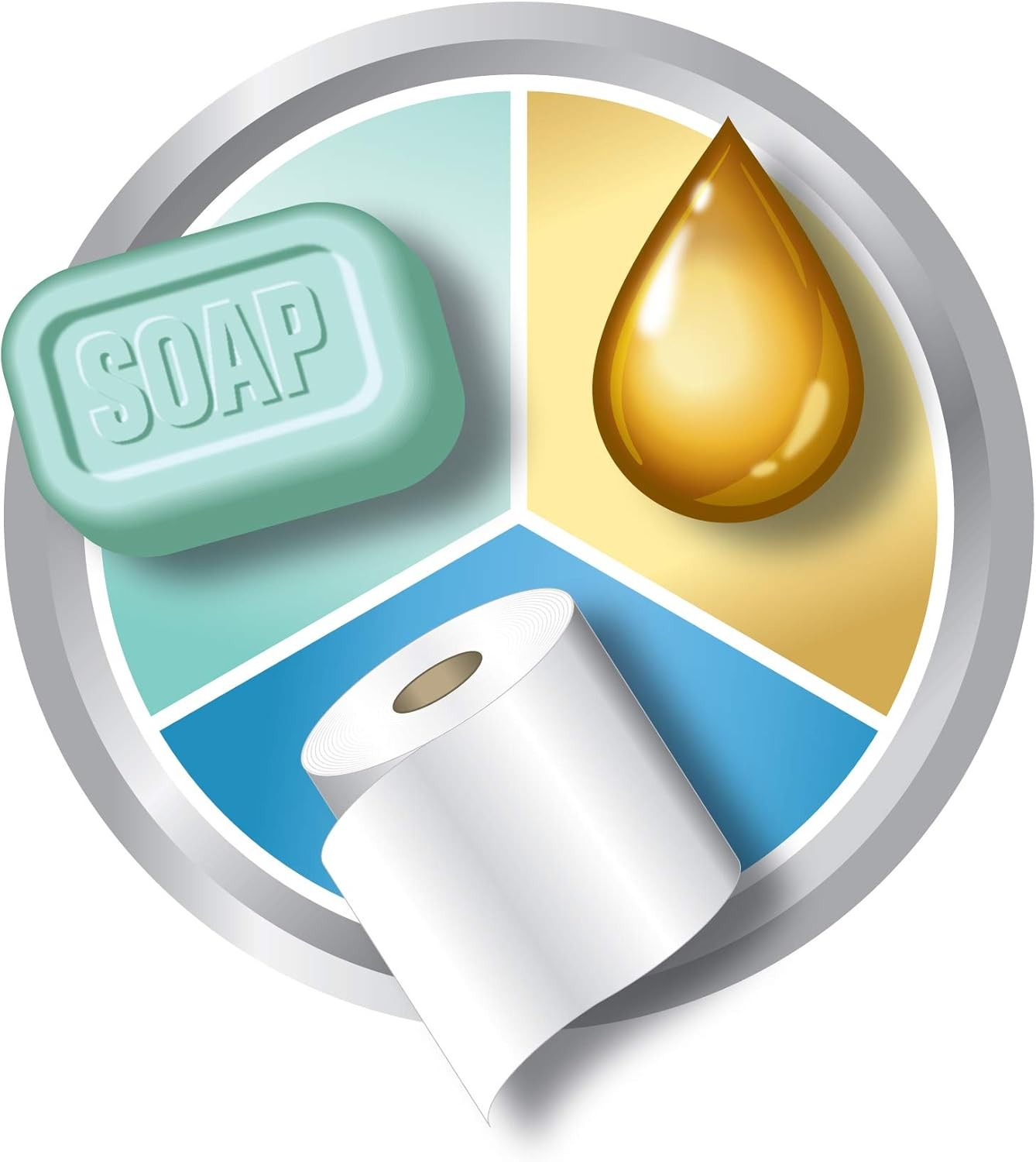 Roebic K-87-SD, Grease And Paper Digester: Exclusive Bacteria Eliminates…