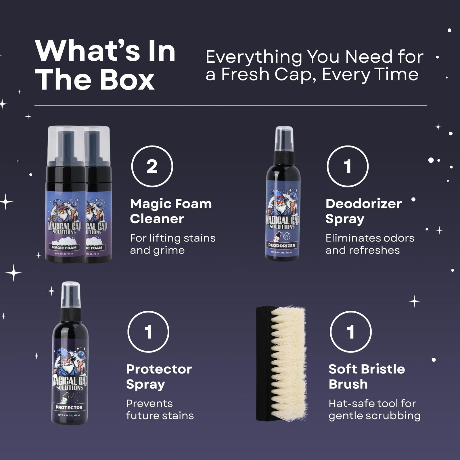 Hat Cleaning Kit – Foam and Brush for Effective Headwear Care