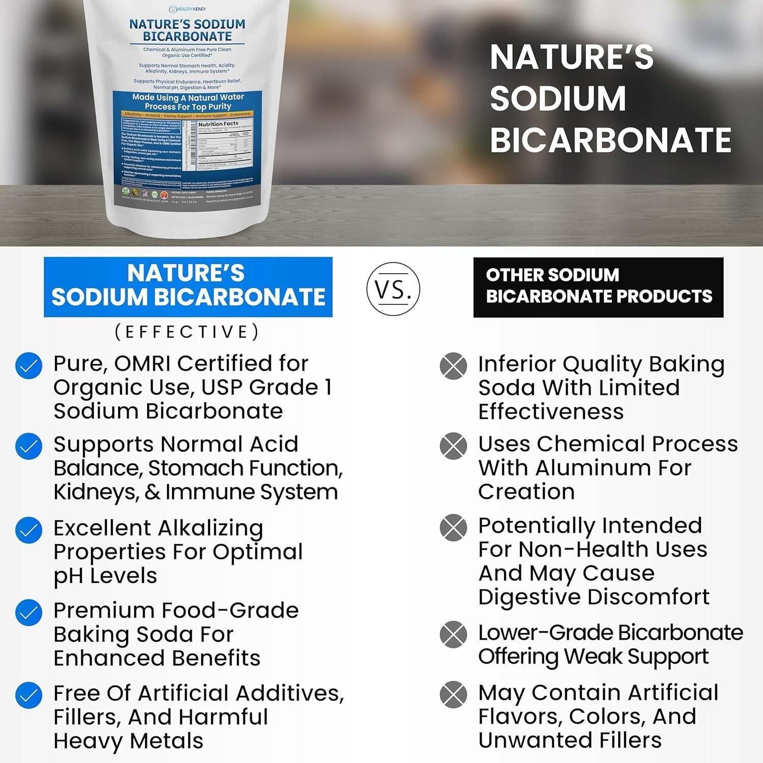 Pure Nature’s Sodium Bicarbonate for Health & Wellness