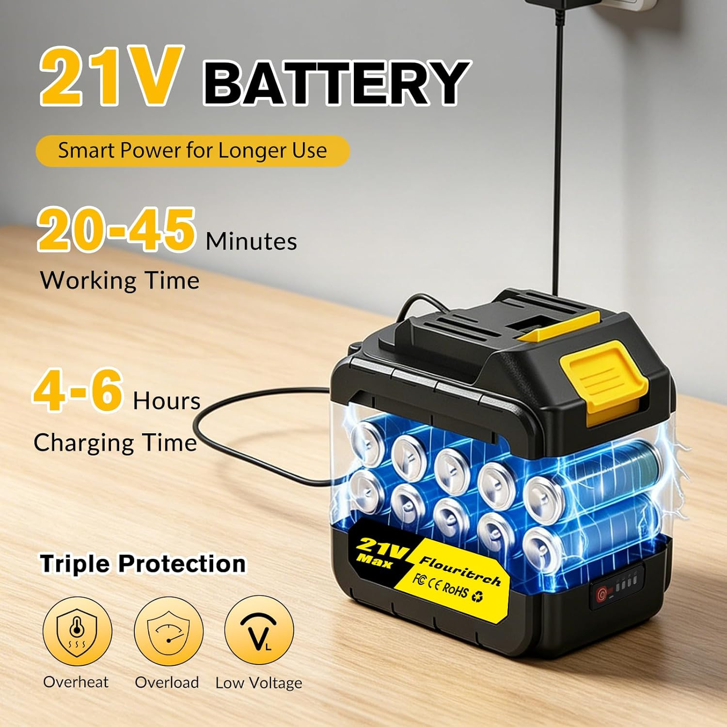 Cordless Portable Pressure Washer 6-in-1 Nozzle Foam Cannon Handheld Car Cleaner