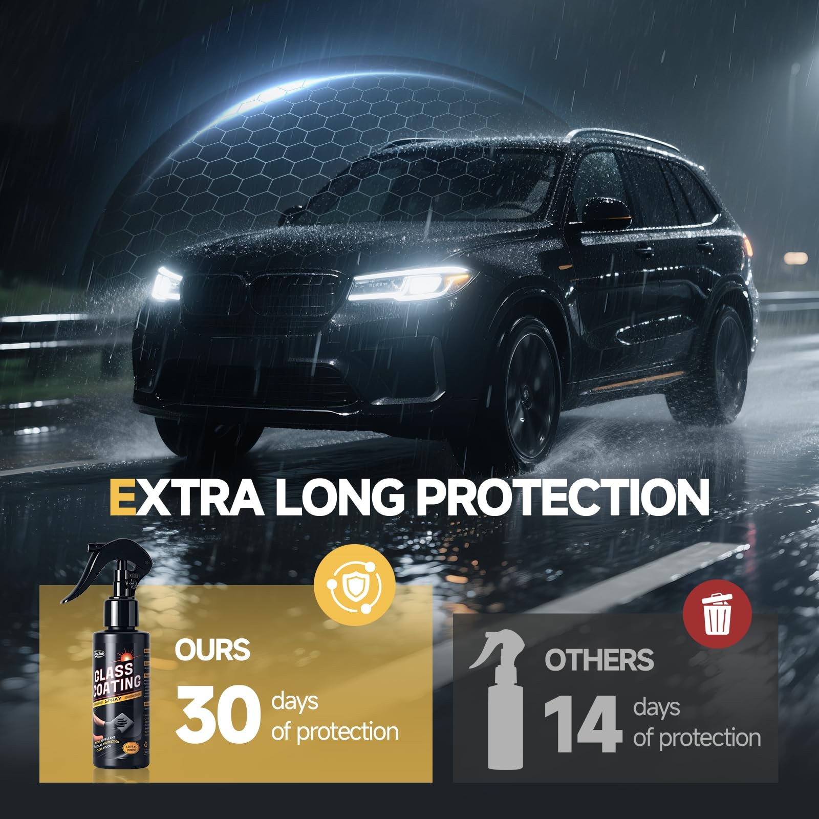 Ceramic Coating Spray for Windshield Protection | Long-Lasting Rain Repellent