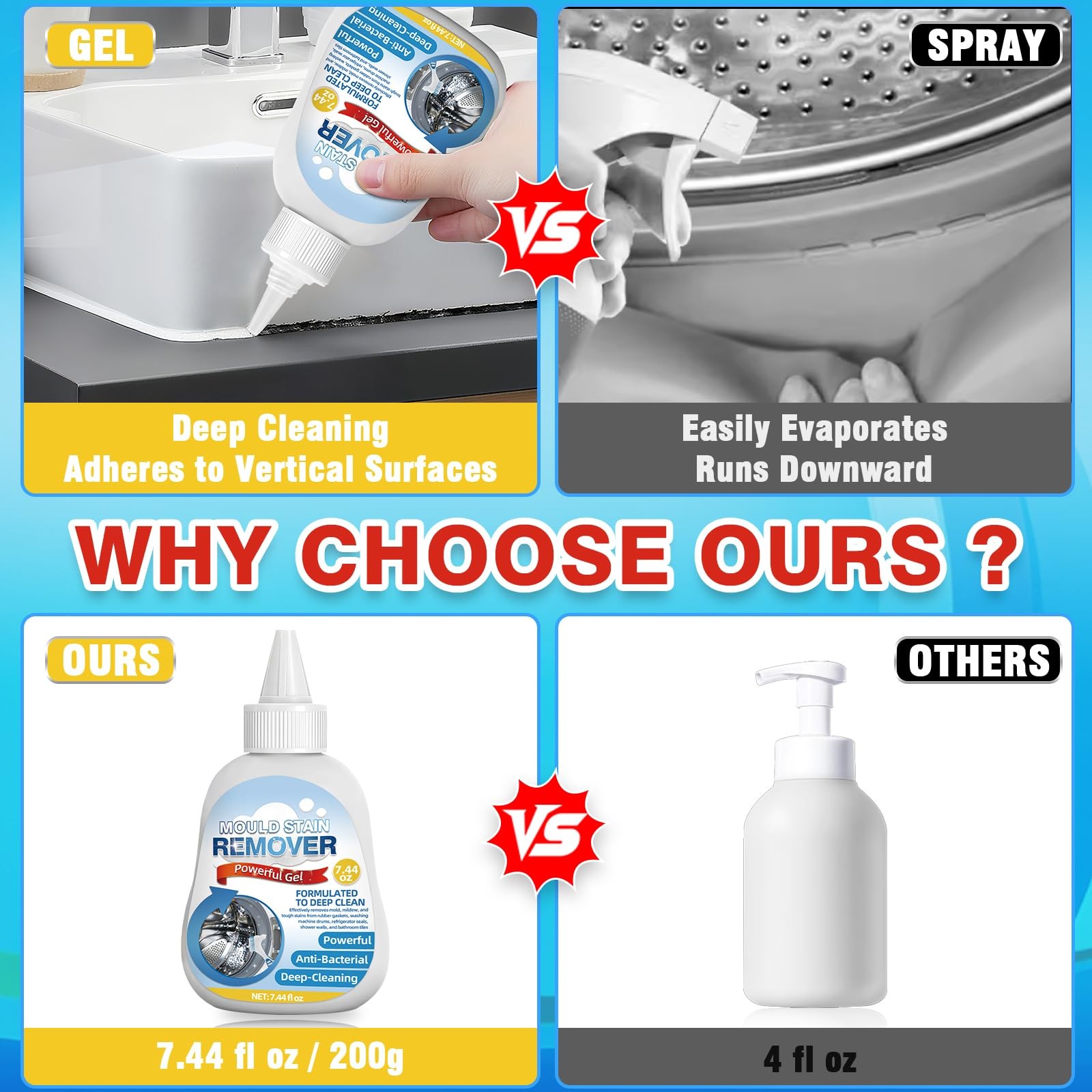 Mold 8 Fl Oz – Deep Cleaning for Washing Machine Gasket, Bathroom Mold, Tile …