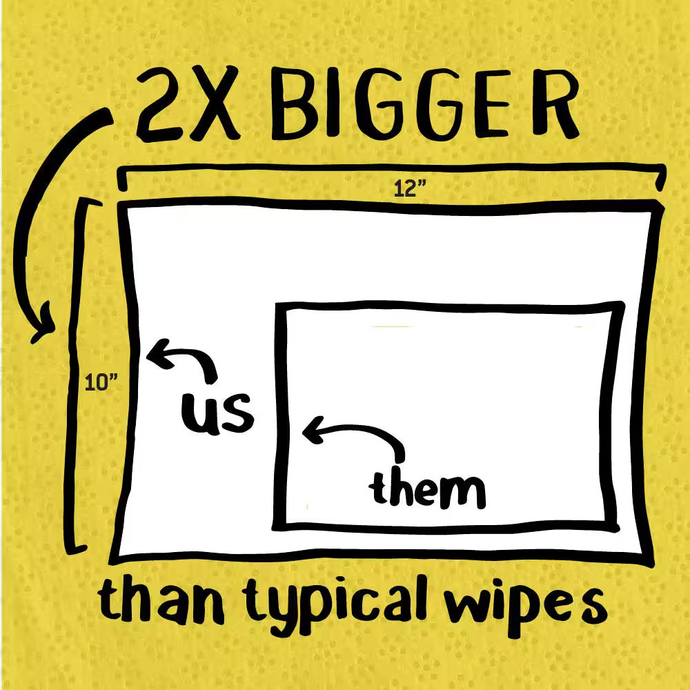 90-Count Citrus Scent Heavy-Duty All-Purpose Wipes (6-Pack)
