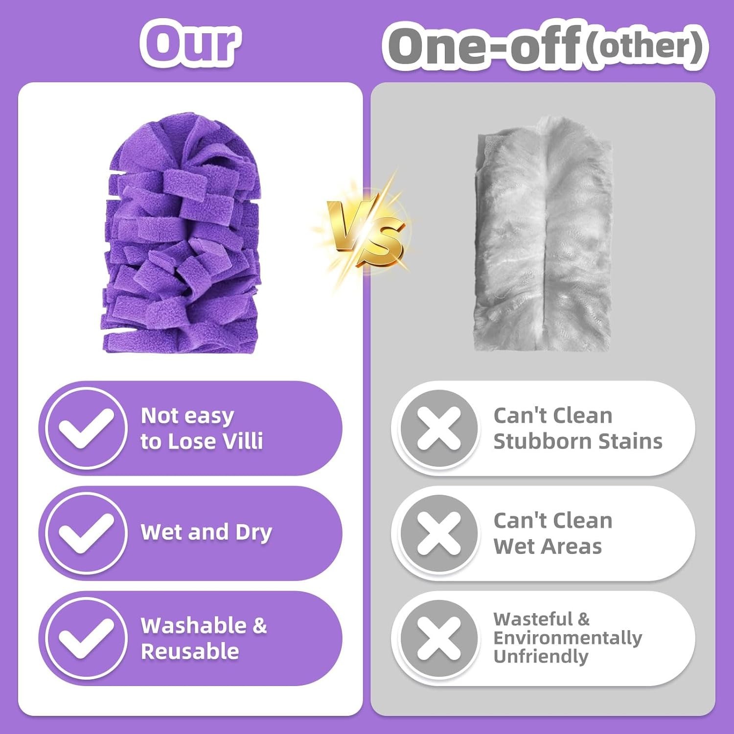 6 PCS Fleece Reusable Duster Refills for Swiffer, Washable 360 Dusters for Cl…