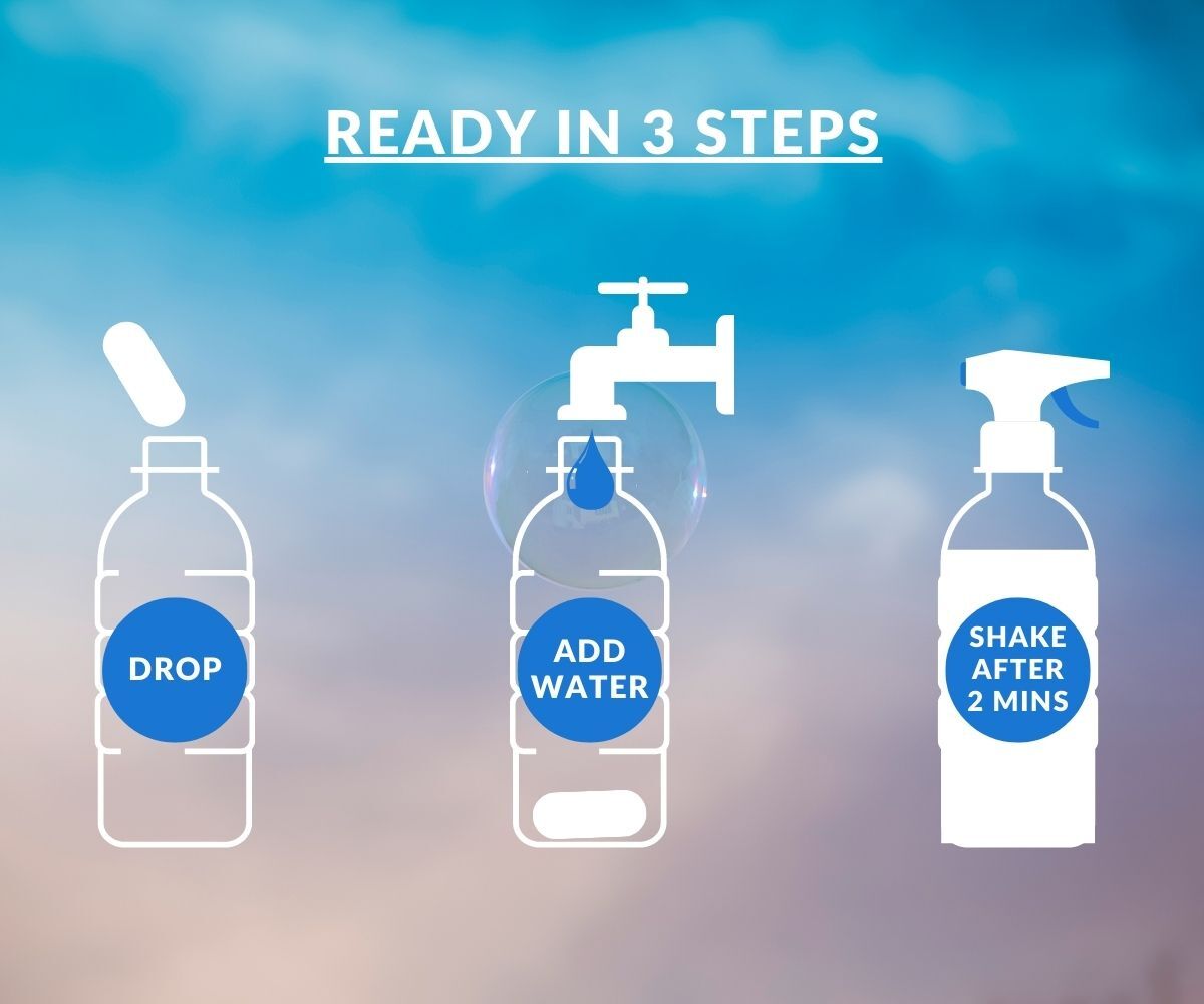 Aloe Vera Bathroom Floor Cleaner Refill Complete Kit For All Purpose Pack Of 2
