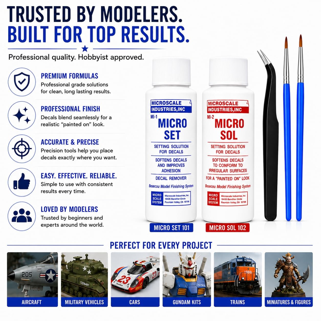 Decal Setting Solution-Micro Scale Micro Sol 102 + Micro Set 101 Package Decal
