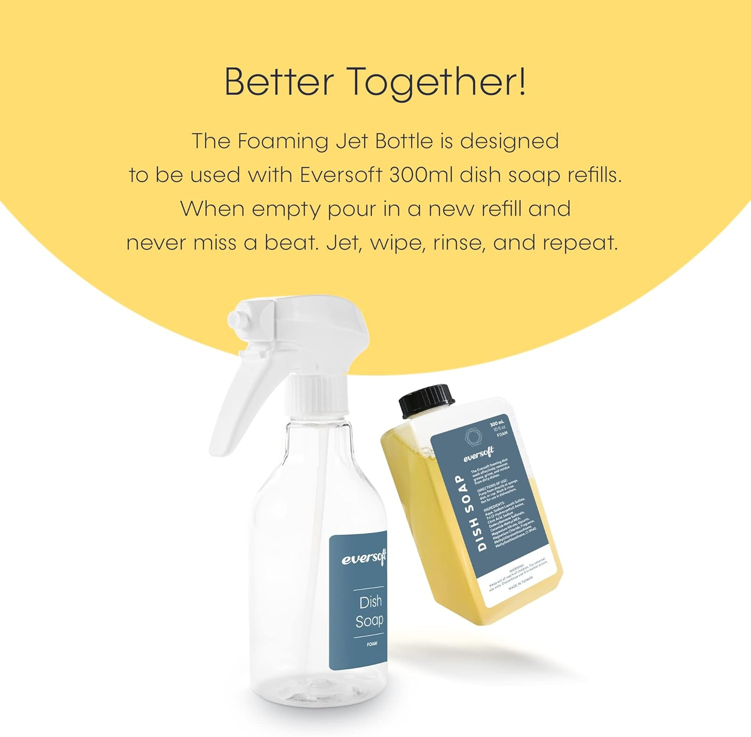 Eversoft Foaming Jet Dish Soap Spray Trigger Bottle for Kitchen/Bathroom/Office/