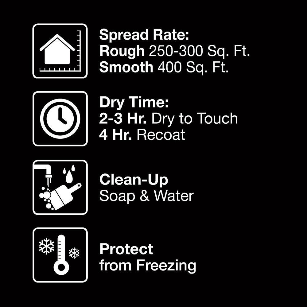 1 Gal. #M400-7 Garden Cucumber Satin Interior/Exterior Masonry, Stucco and Brick