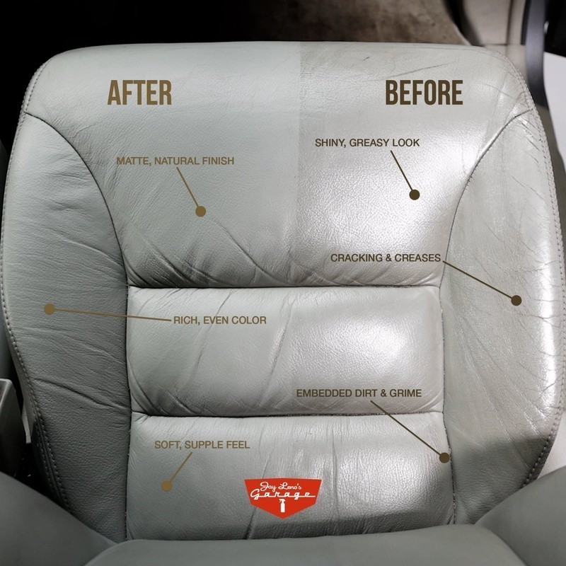 Leather Cleaner Deep Cleaning Sensitive Surfaces Stain Removal & Durability New