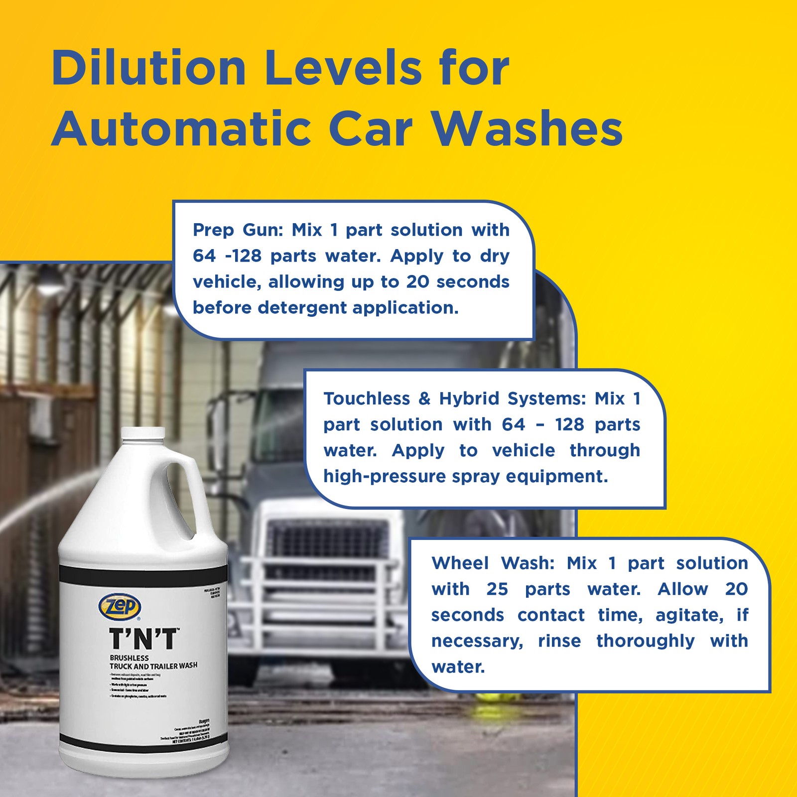 Zep TNT-Truck and Trailer Wash – 275 Gallon (1 Tote) 37689