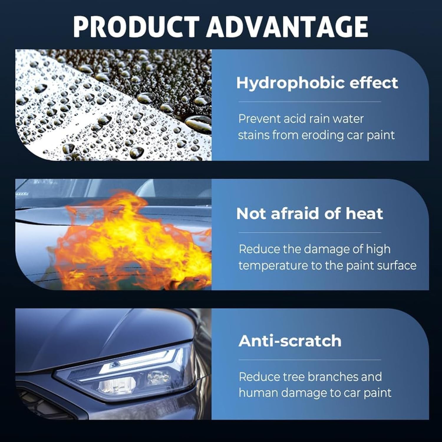 Car Coating Spray 2 Pack Waterless Wash Polish Paint Protection Ceramic (74