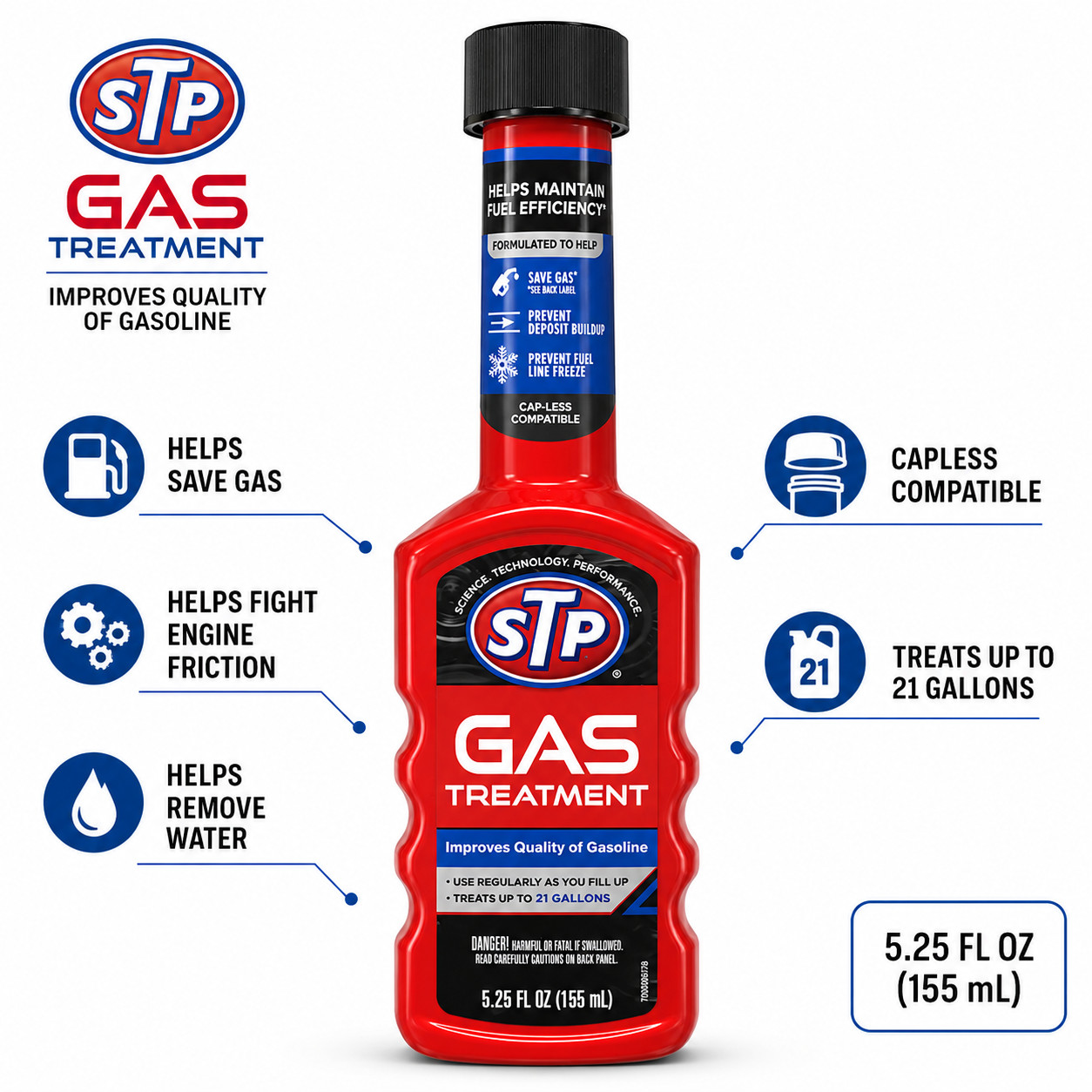 STP Gas Treatment 5.25 oz x 2 Bottles Fuel Additive Treats 15 Gallons Each