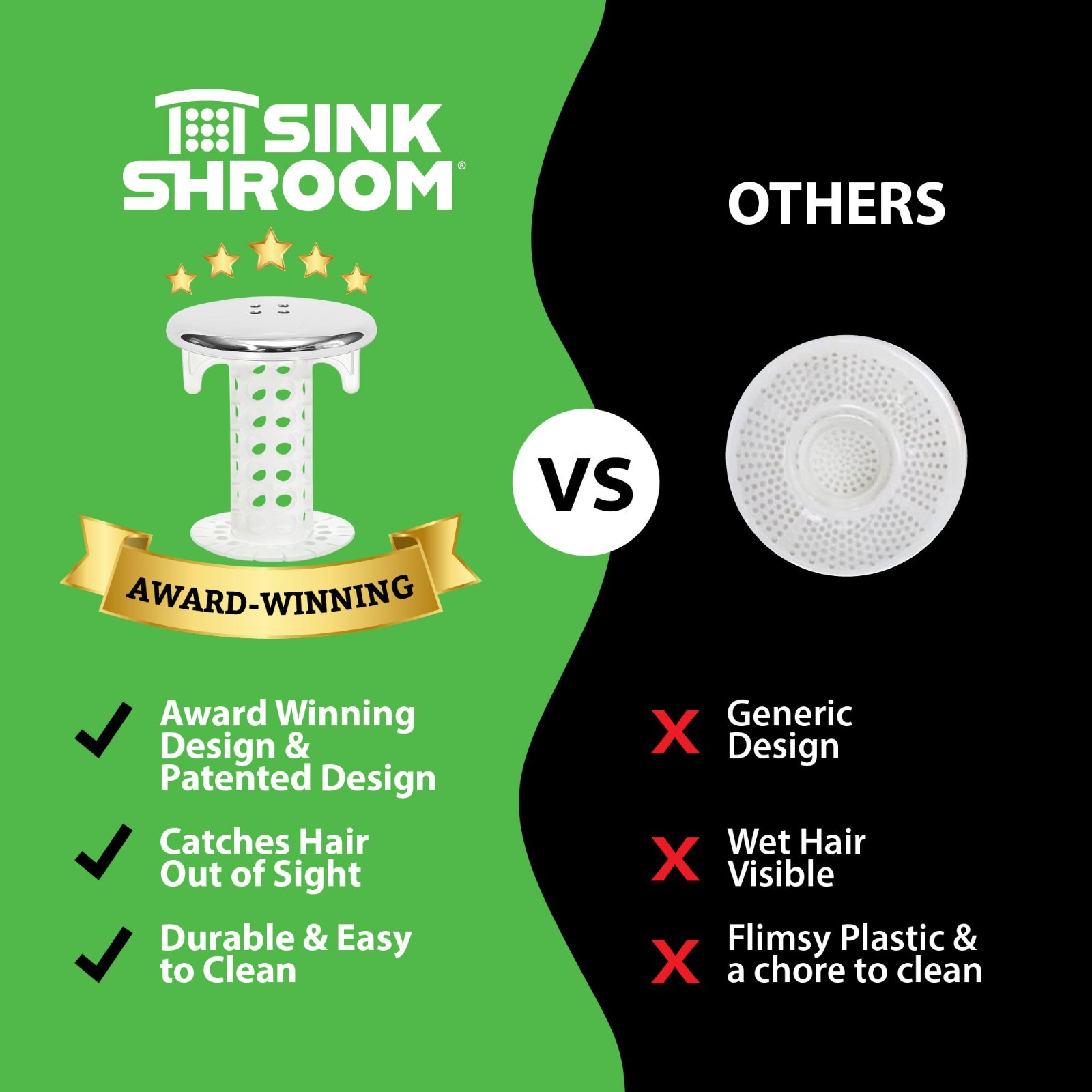 SinkShroom® Chrome Award-Winning Drain Hair Catcher Strainer Snare by TubShroom