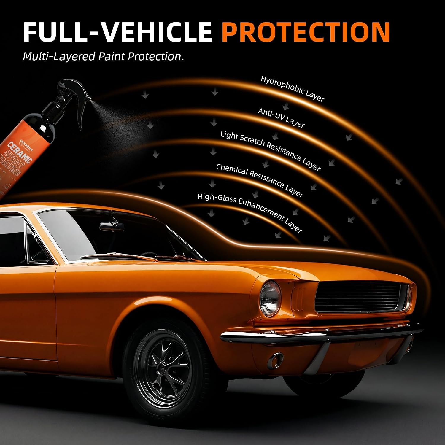 Ceramic Car Coating Spray – Quick Detailer Hydrophobic Water Repellent Paint