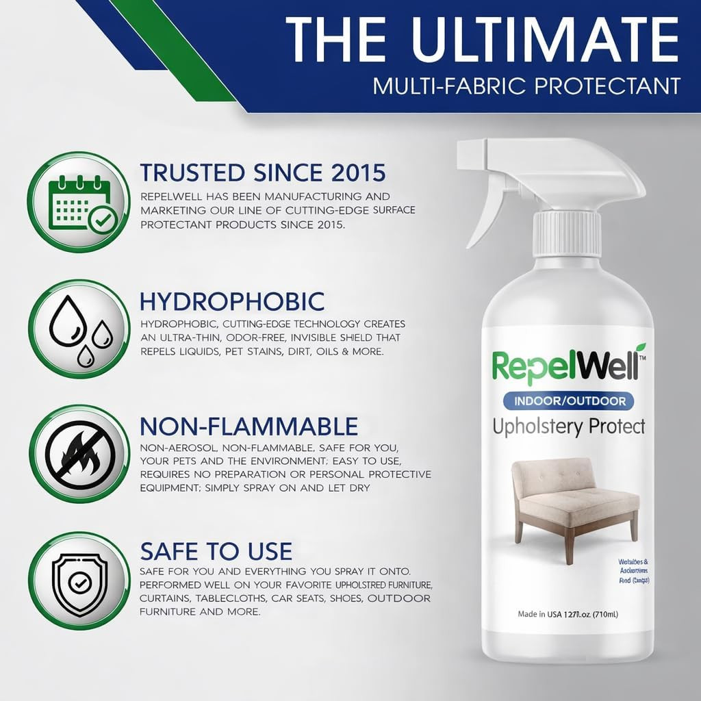 Eco-Friendly Upholstery Protect Stain & Water Repellent Spray 24Oz – Non-Toxic,