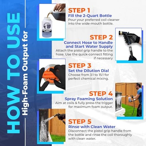 AC Coil Cleaner Cannon Sprayer, 2-Quart HVAC Coil Cannon | Automatic Mixing Foam