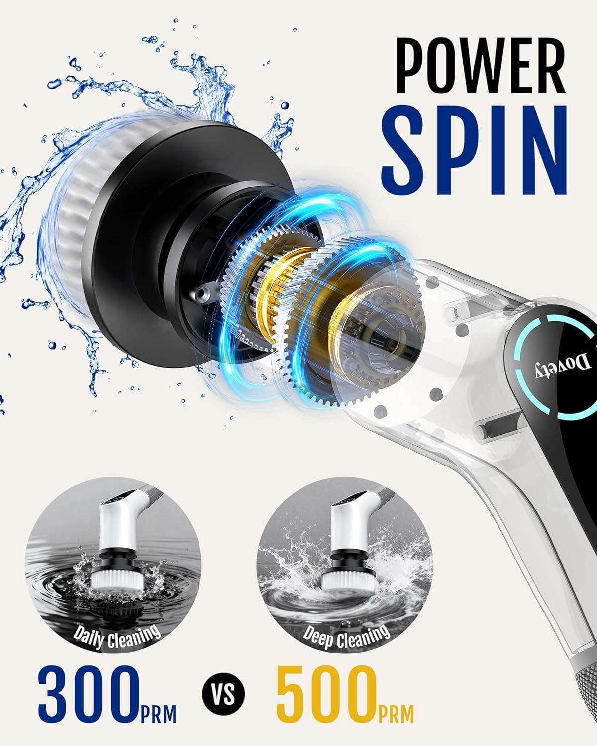 Dovety Electric Spin Scrubber, Shower Scrubber, Power Cleaner Tools with 8 Repla