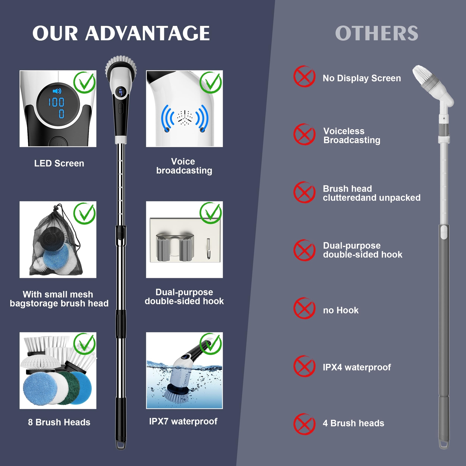 YKYI Electric Spin ScrubberCordless Cleaning BrushShower Cleaning Brush with …