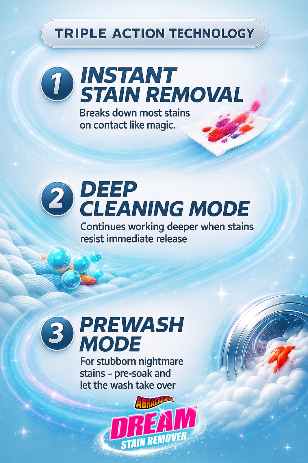 Abracadabra® Dream Stain Remover – 16oz Stain Remover Spray – a Family Kids