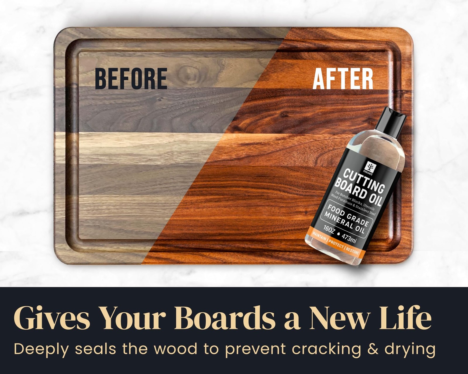Mevell Cutting Board Oil Applicator, Great for Butcher Blocks, Counter Tops, …