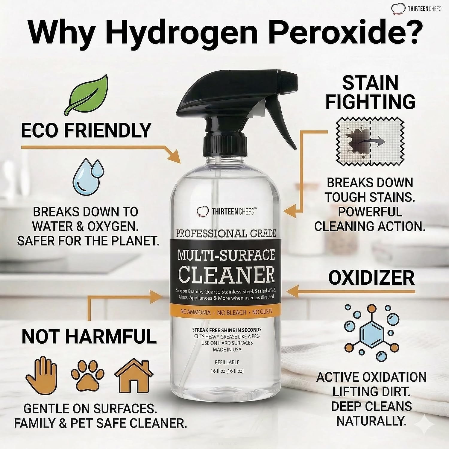 Eco-Friendly Multi-Surface Cleaner – 16oz Citrus Spray for Home & Kitchen