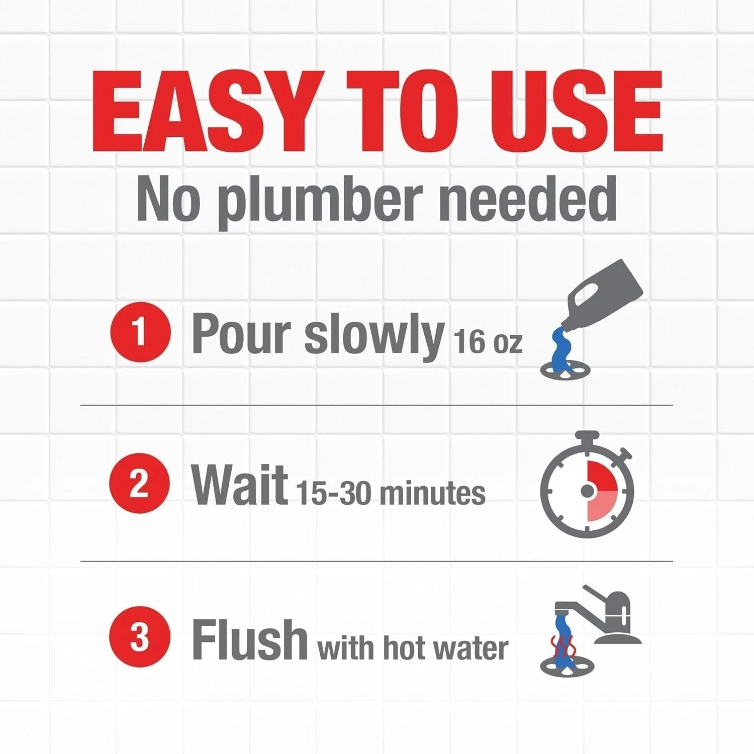 Drano Max Gel Drain Clog Remover and Cleaner for Shower or Sink Drains, Unclogs