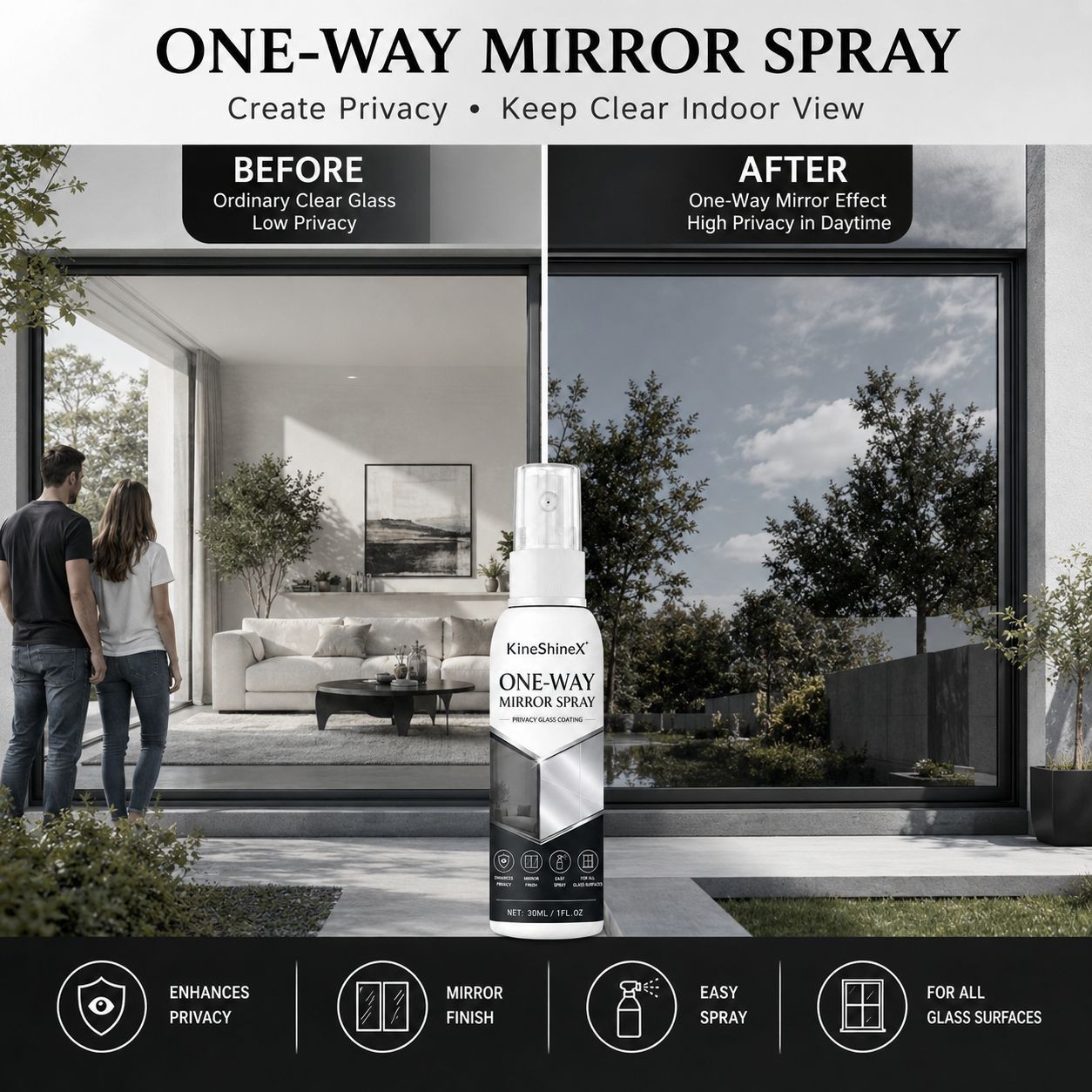 Infrared Blocking Spray, Clear Infrared Blocking Spray, Reflective Window Sprays