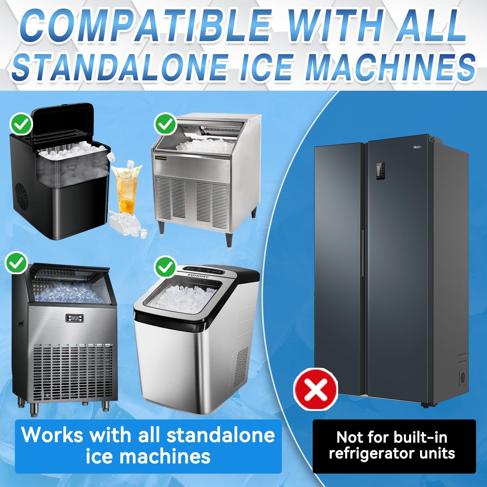 Ice Machine Cleaner Tablets Descaler (36 Pack) – Portable Ice Maker Cleaner, …