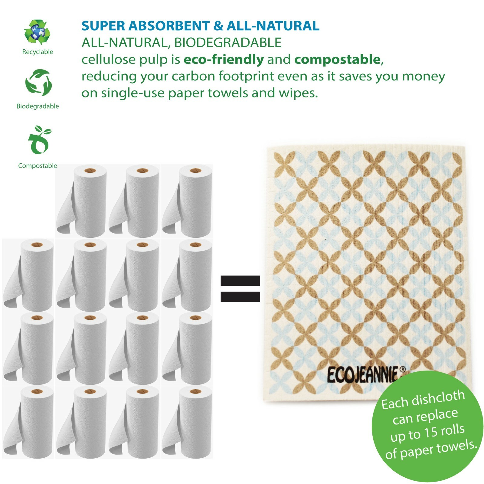 New EcoJeannie Eco-Friendly Cleaning Cloth 100% Biodegradable Cellulose Sponge