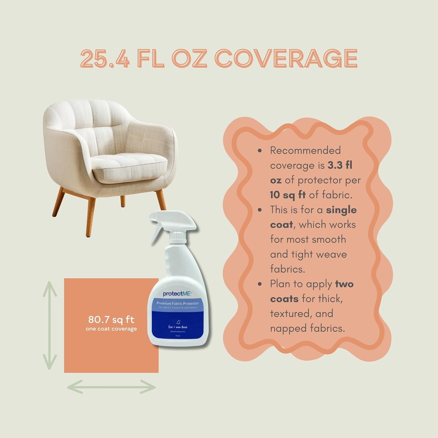 Fabric Protector and Stain Resistant Spray – Upholstery Fabric Spray for Stai…