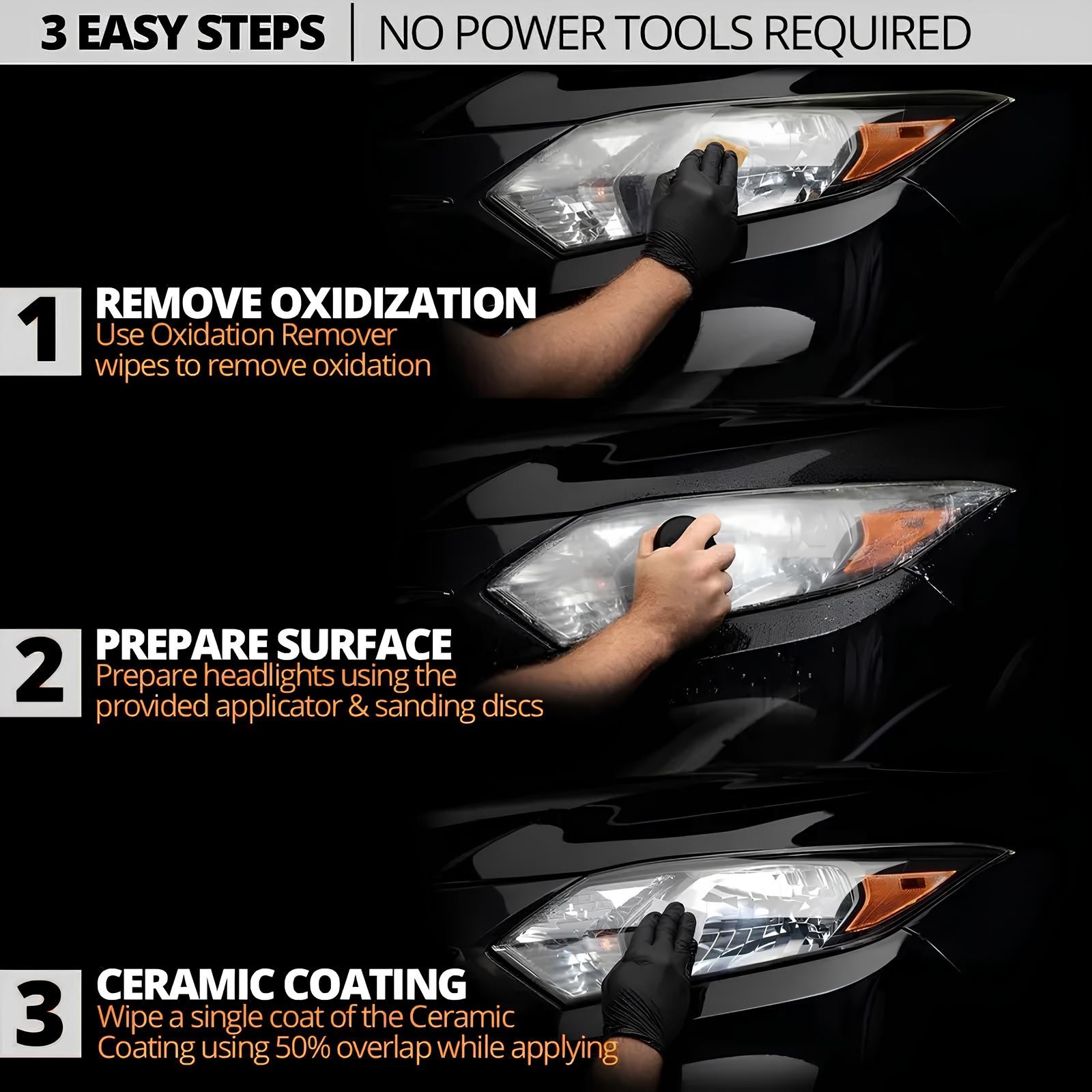 Automotive Headlamp Restoration Fluid Kit 180ml Headlight Polishing Cleaner Kit