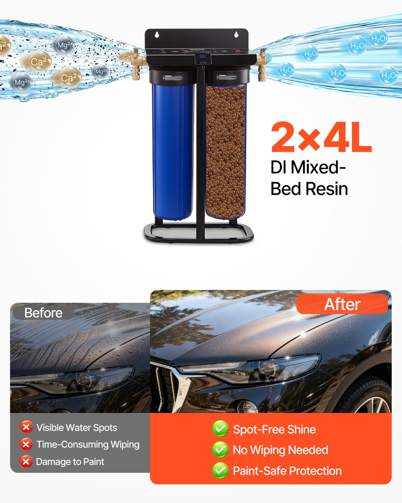 Deionized Water System for Car Wash Spotless DI Filter with TDS Meter