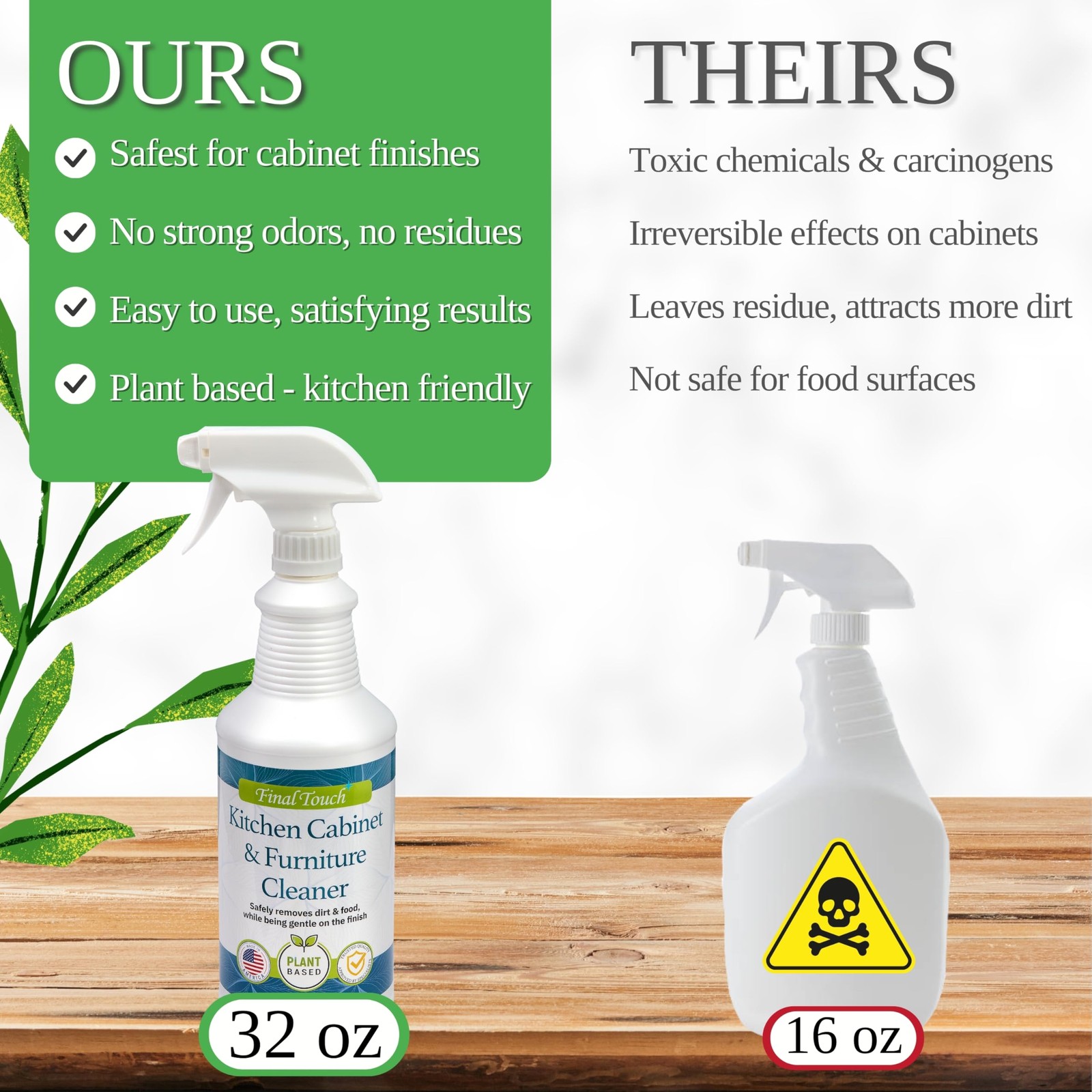 Final Touch Kitchen Cabinet Cleaner – Plant Based Cleaner Solution, Safe on P…