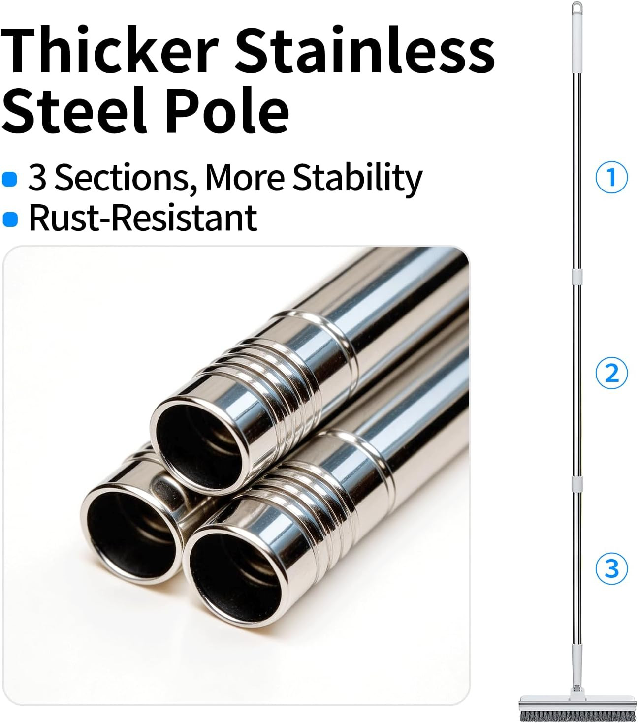 Floor Scrub Brush with 55″ Long Handle, 2-In-1 Floor Brush with Built-In Squeege