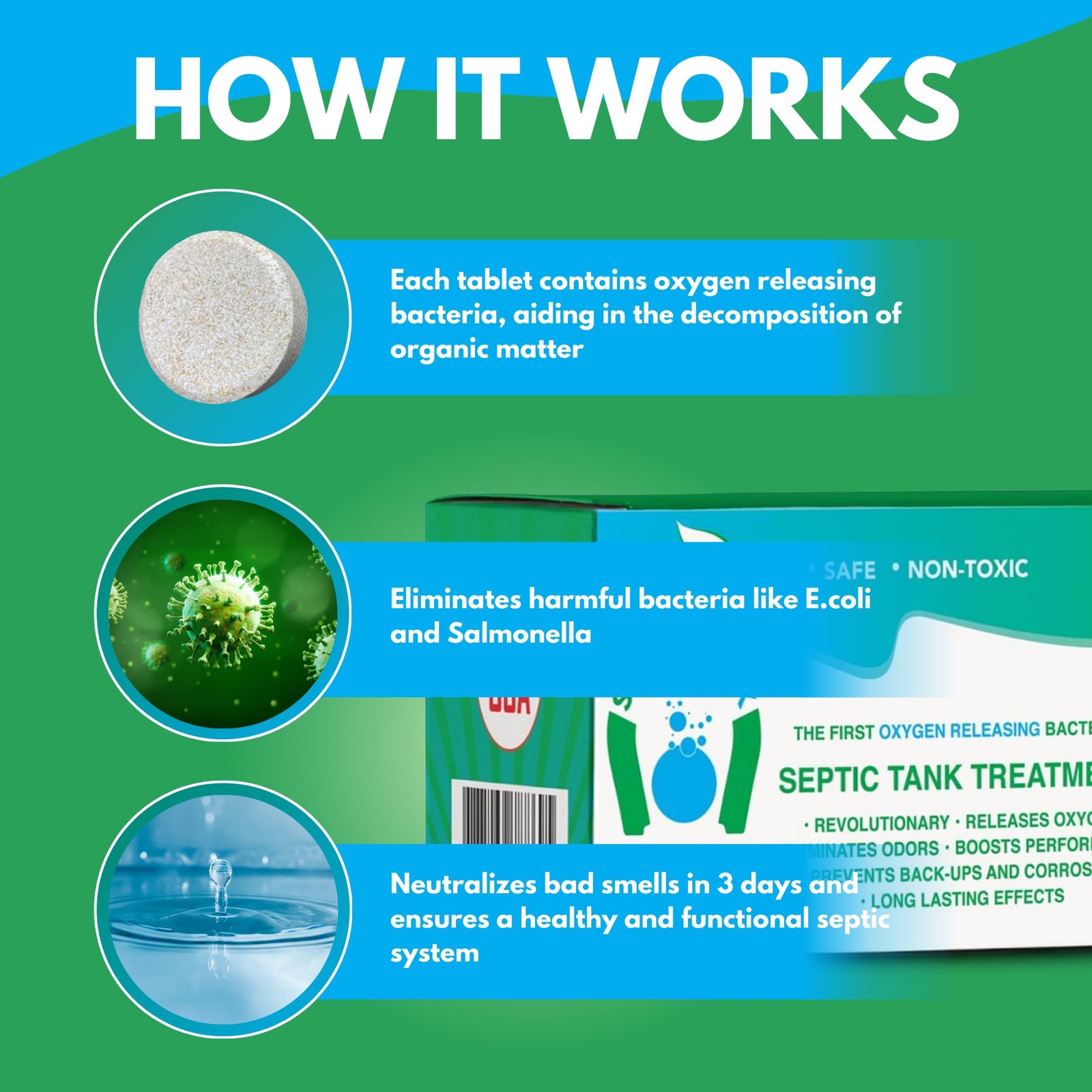 Septic Tank Treatment Tabs – Live Aerobic Bacteria Tablets For Your Septic Tank