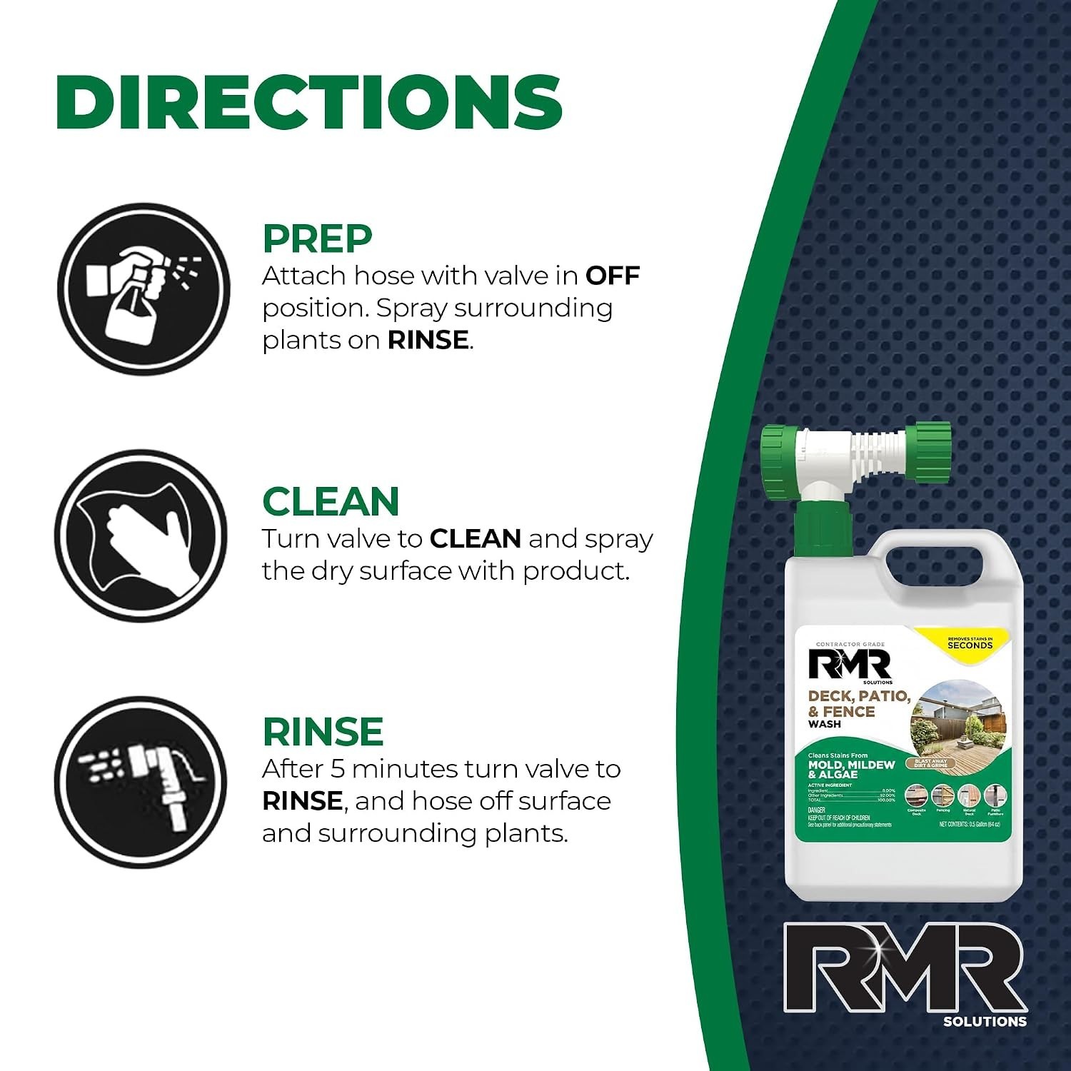 RMR Deck, Patio, & Fence Wash – Commercial-Grade Outdoor Stain Remover for Mo…