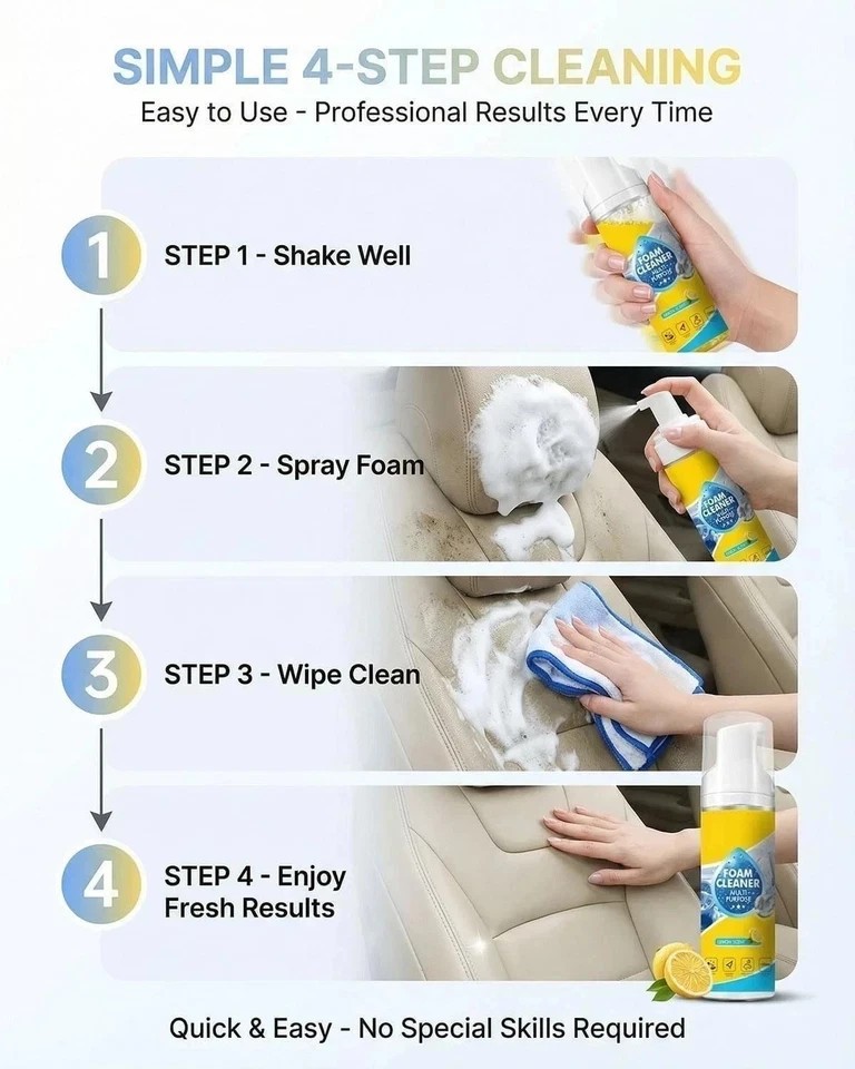 4-in-1 Multi-Enzyme Foam Cleaner, All-Purpose Spray 5oz with Sponge & Towel