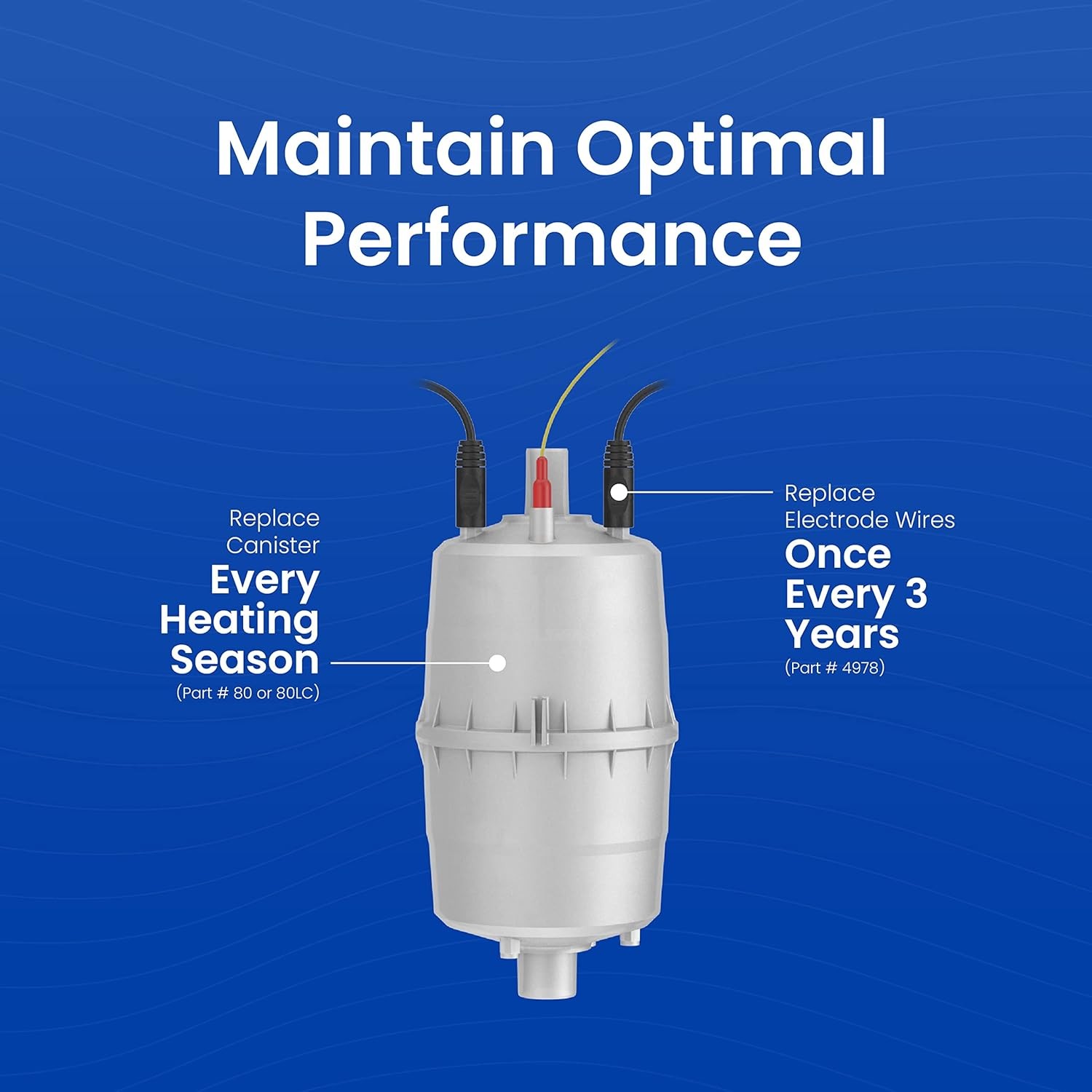 AprilAire 80 Replacement Canister for AprilAire Steam Humidifier Models 800, 8