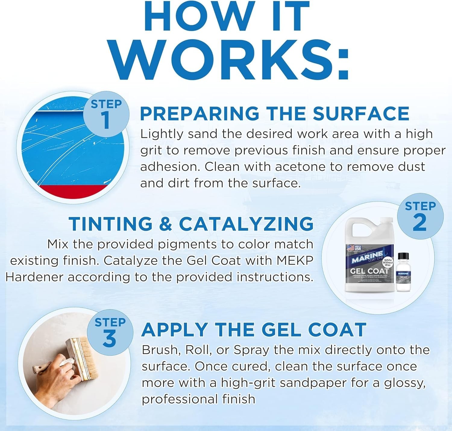 Gel Coat White with Wax and MEKP Catalyst for Boats and Fiberglass Repair
