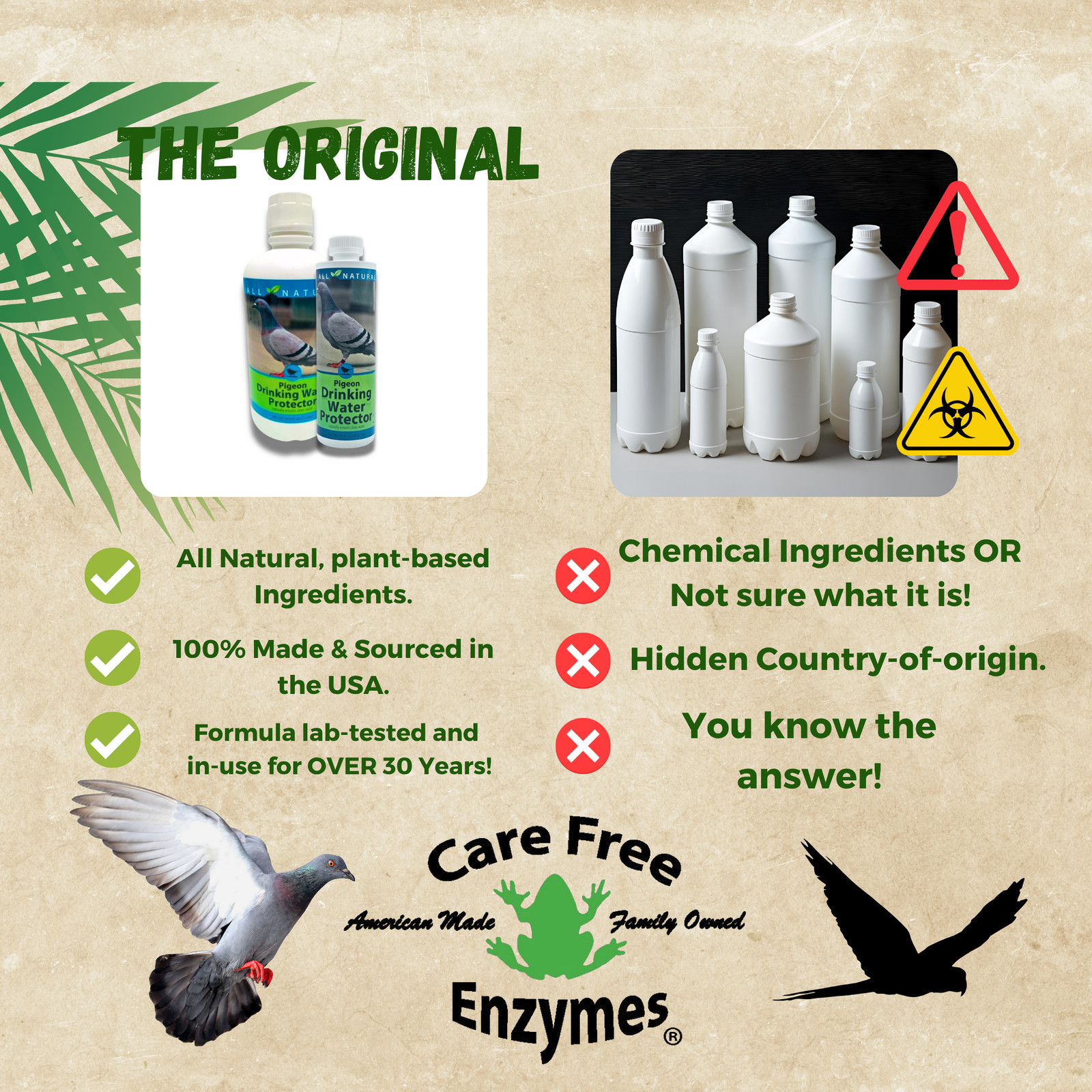 Pigeon Drinking Water Protector | Keeps Water Fresh & Slime-Free | 16 oz & 33.9