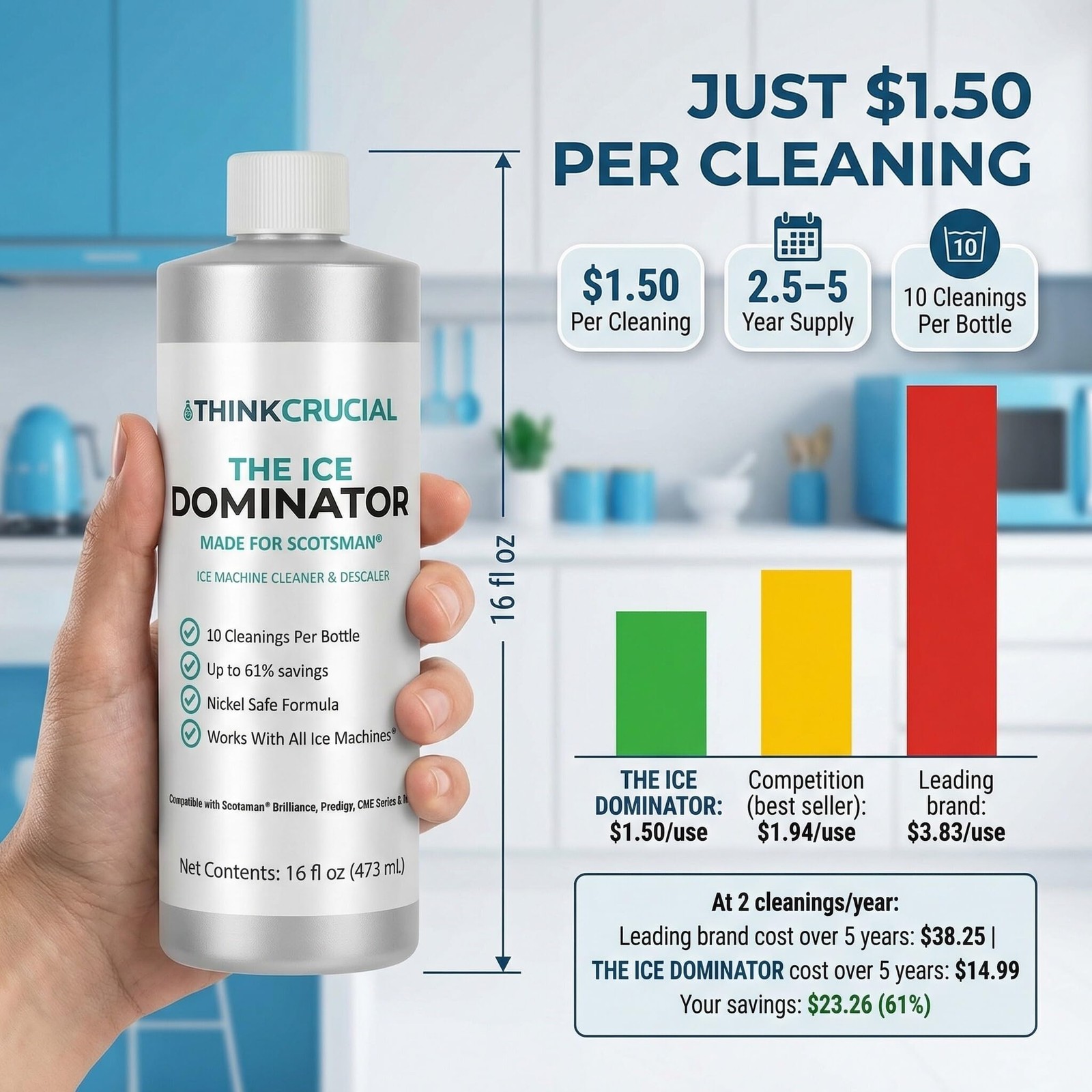 Ice Machine Cleaner & Descaler – THE ICE DOMINATOR – 10 Cleanings – with Scot…