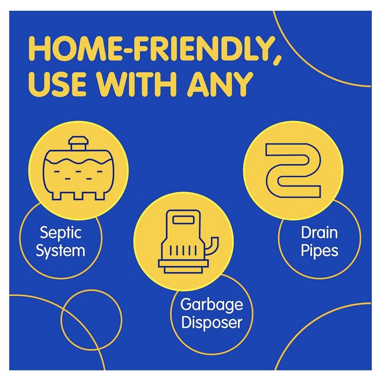 Plink Garbage Disposer Freshener and Cleaner Sink Disposal Odor Eliminator 80ct