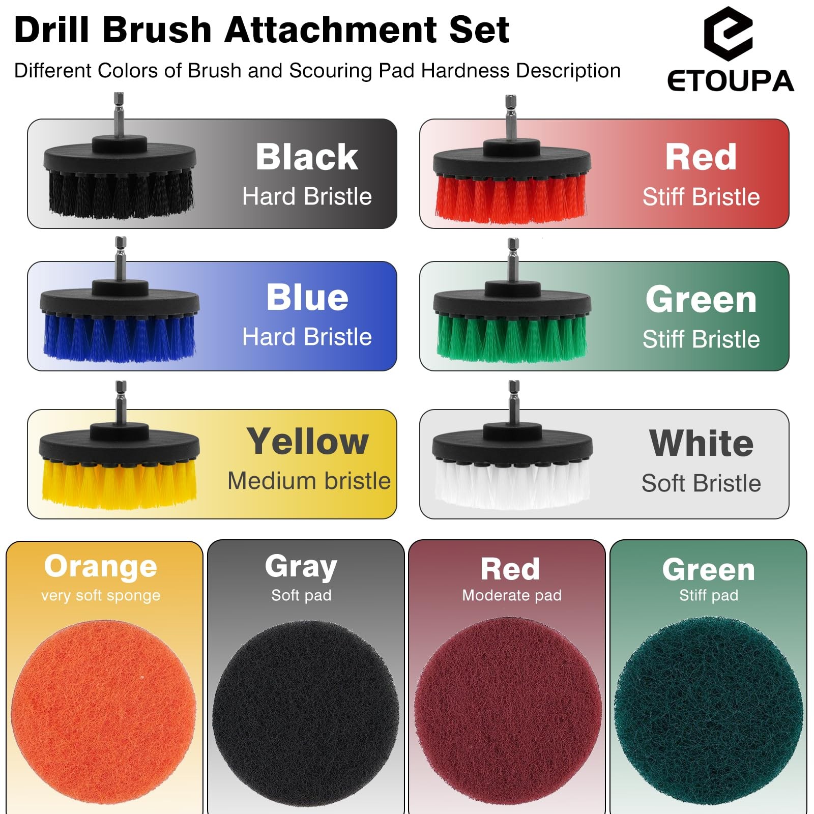 ETOUPA 30 Piece Drill Brush Attachments Set, Scrub Pads & Sponge & Wire Brush…